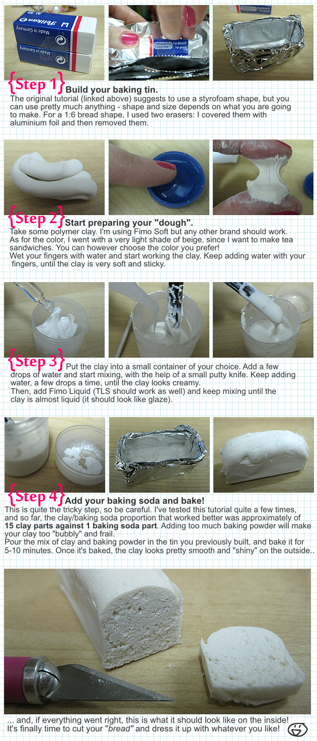 Polymerclay+Water= Liquid Clay?! - How to make polymerclay icing by just  adding water 